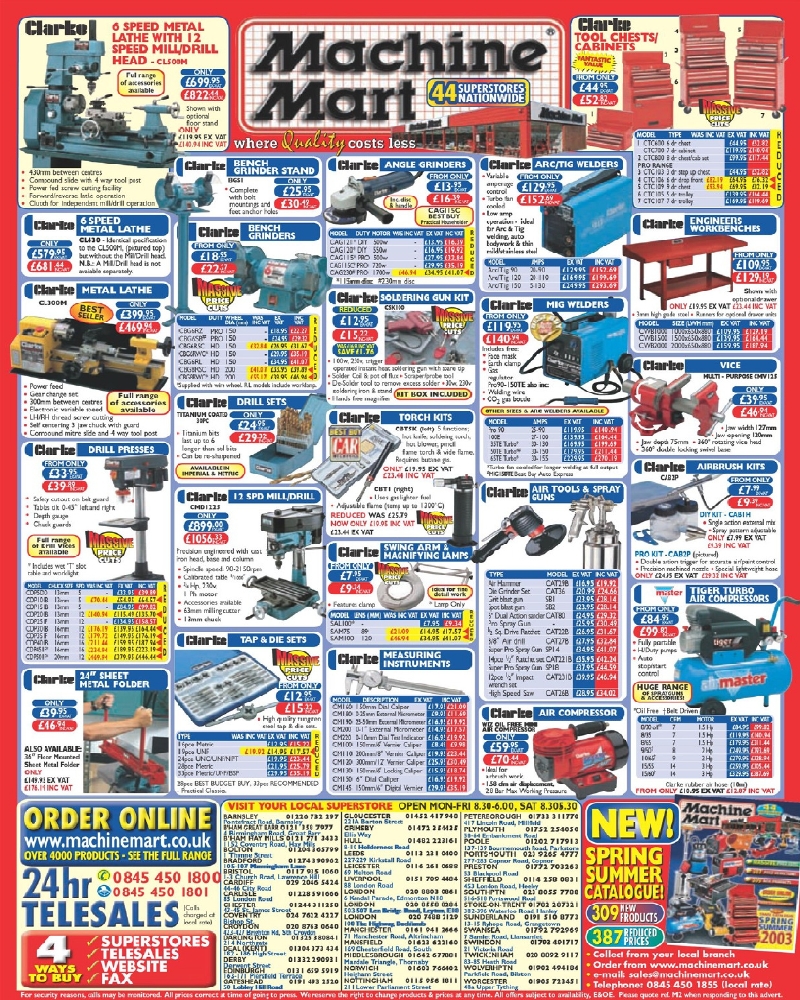 Model Engineers 2003-088